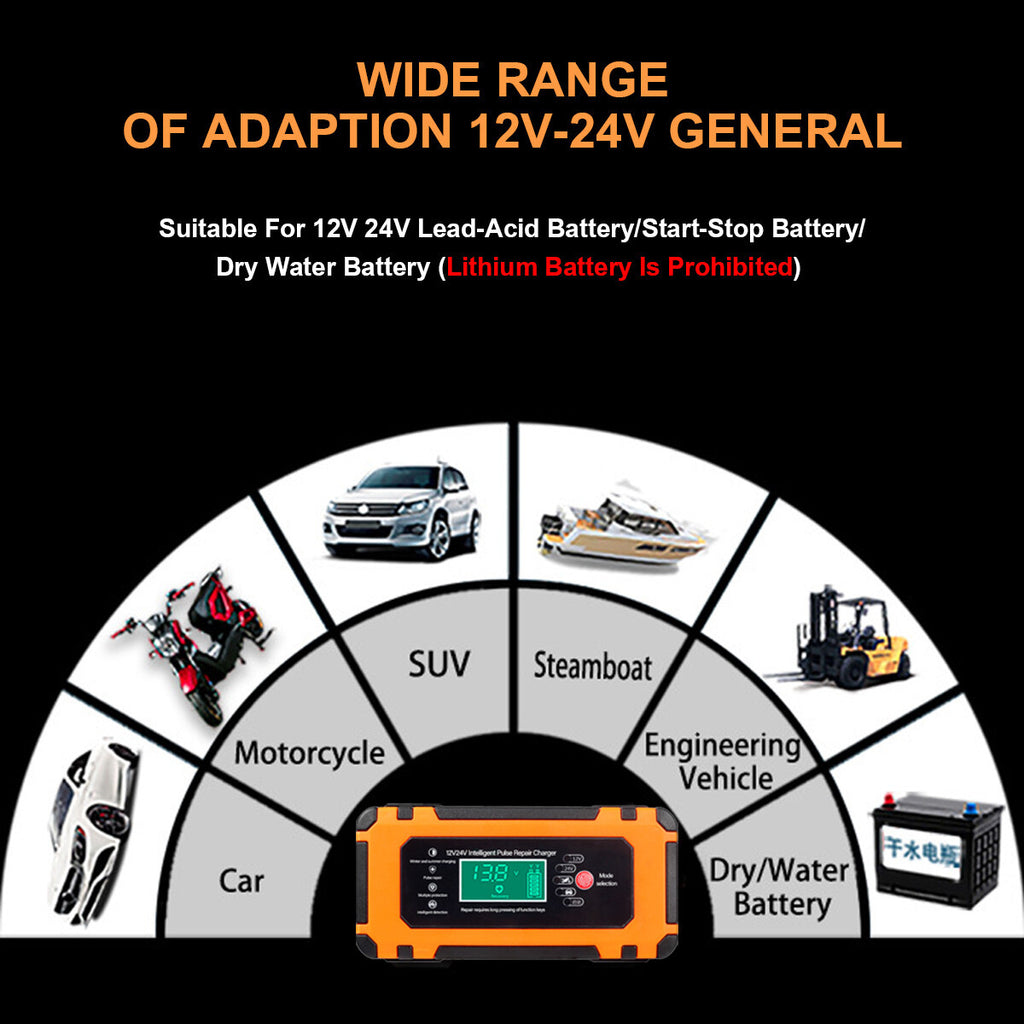 8A Smart Car Battery Fast Charger 12V